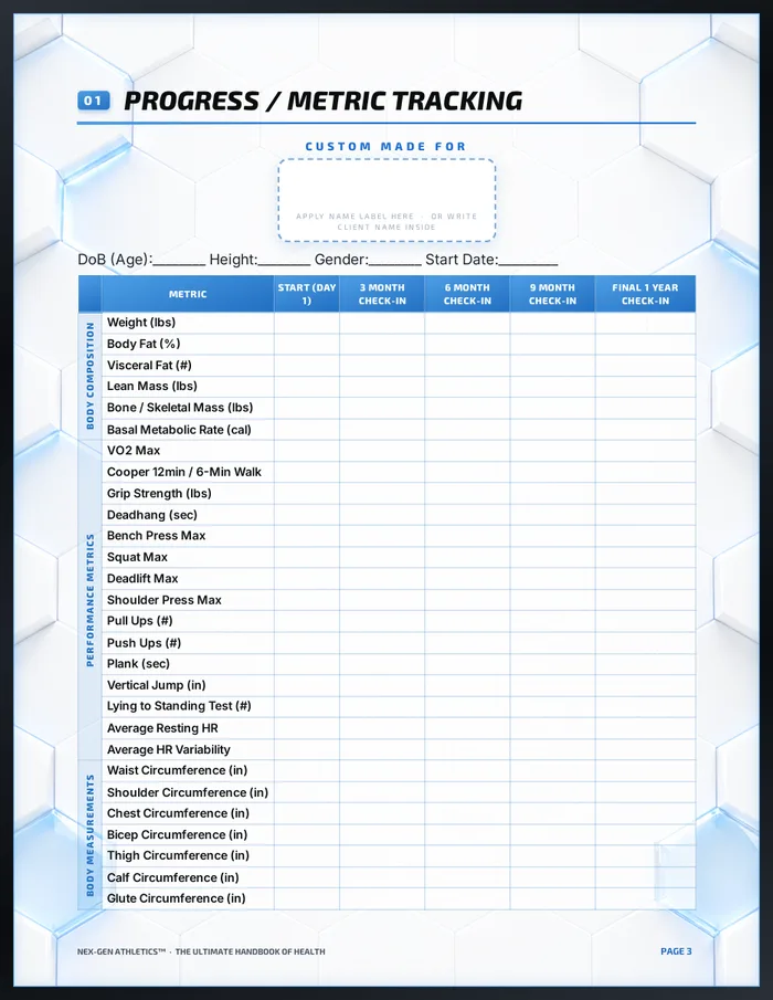 Progress and metric tracking chart page